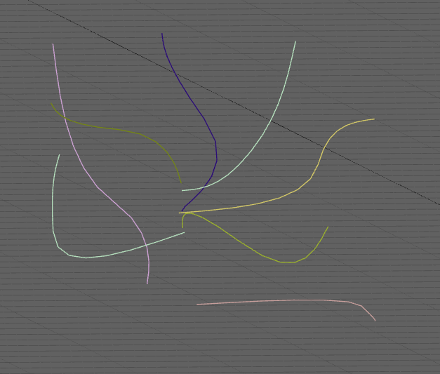 Hardcoded Branches to Select From
