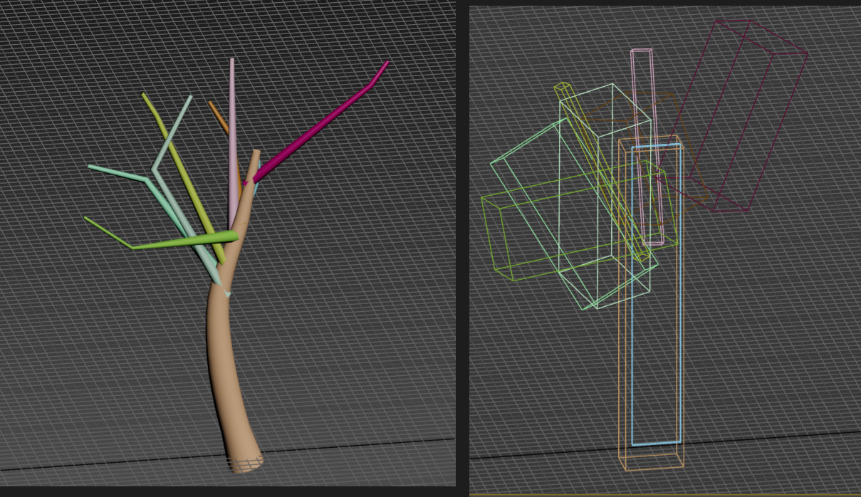 Mesh VS Bounding Box