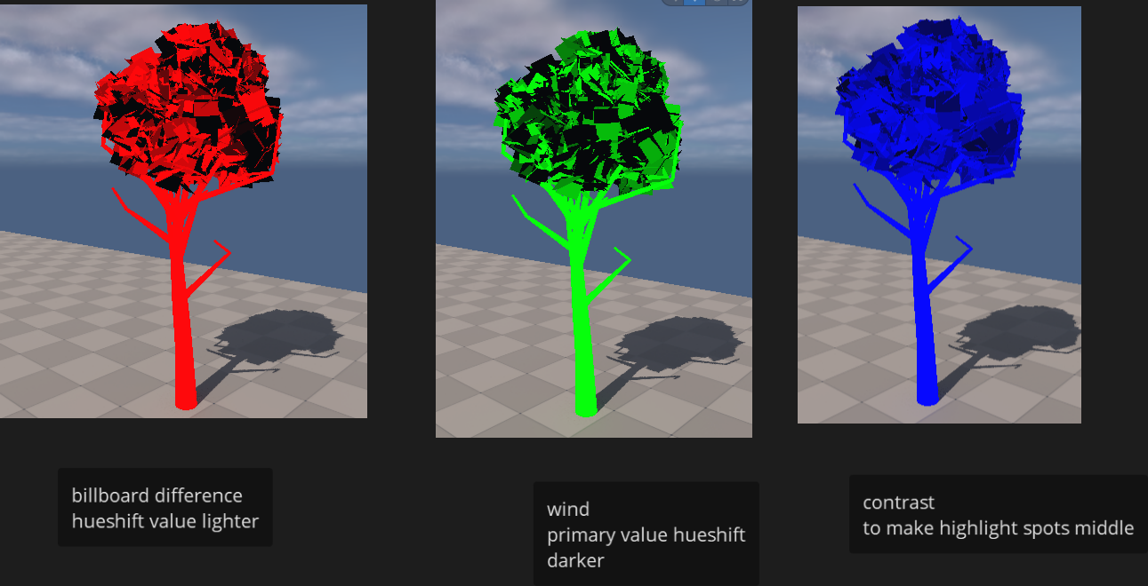 Vertex Paint Values in UE