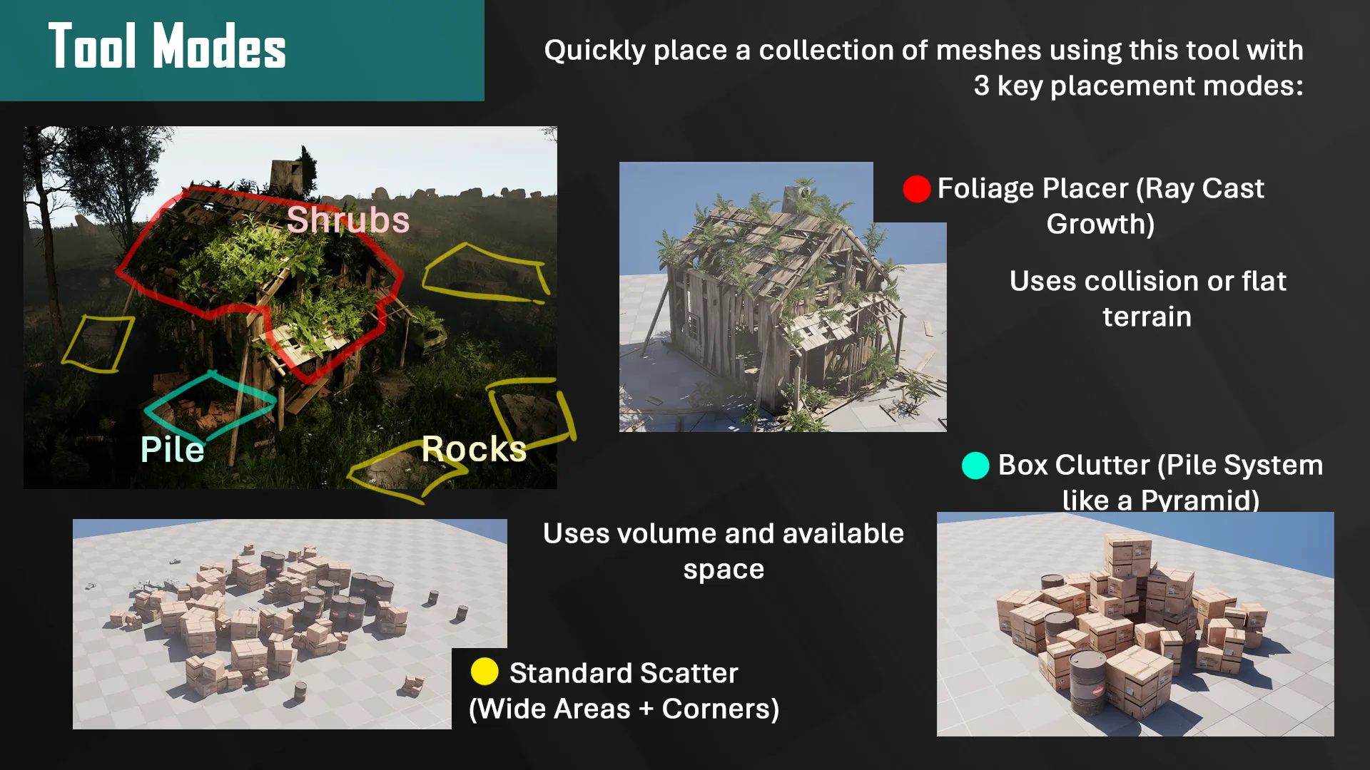 Tool Modes