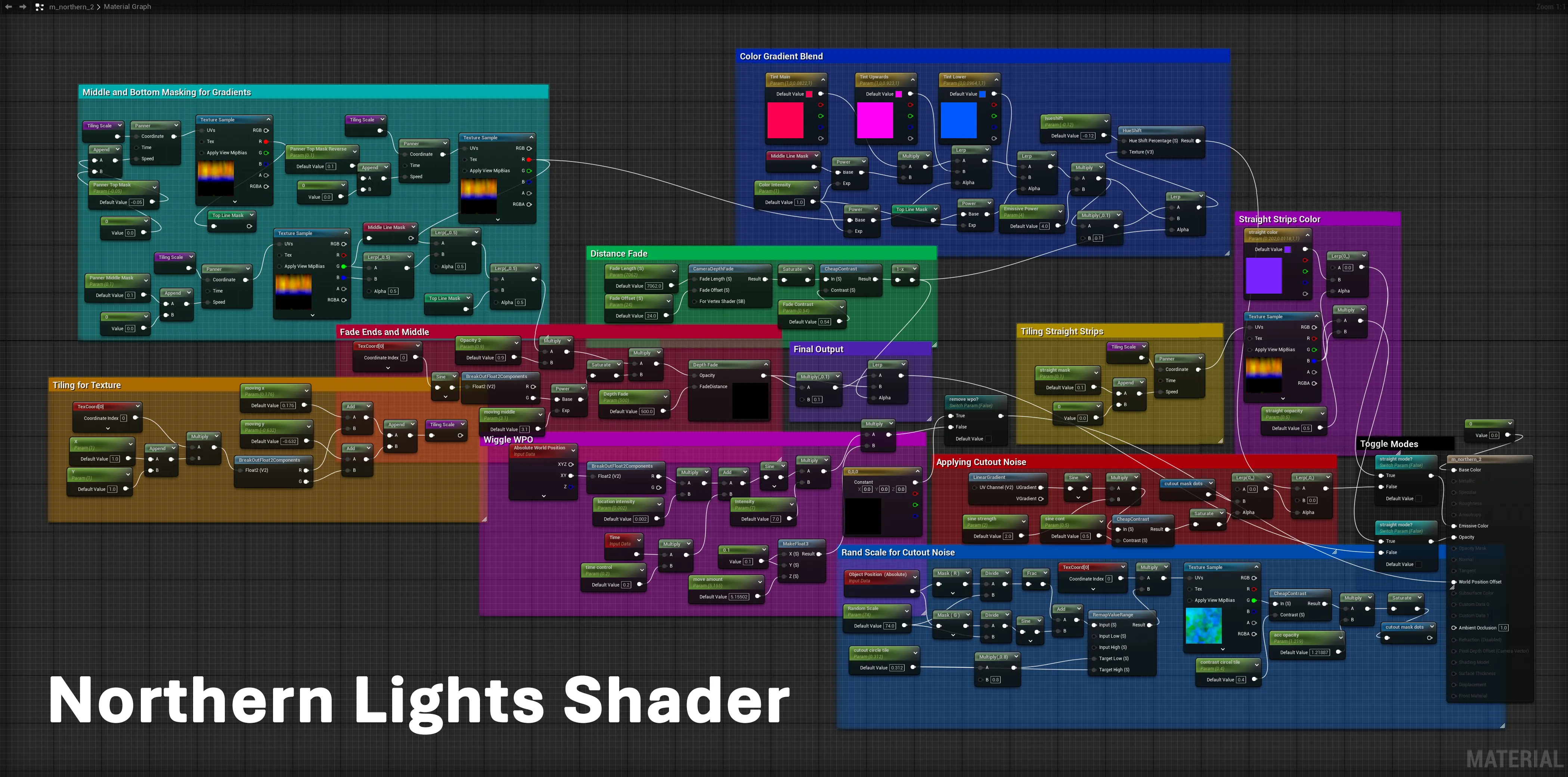 breakdown shader
